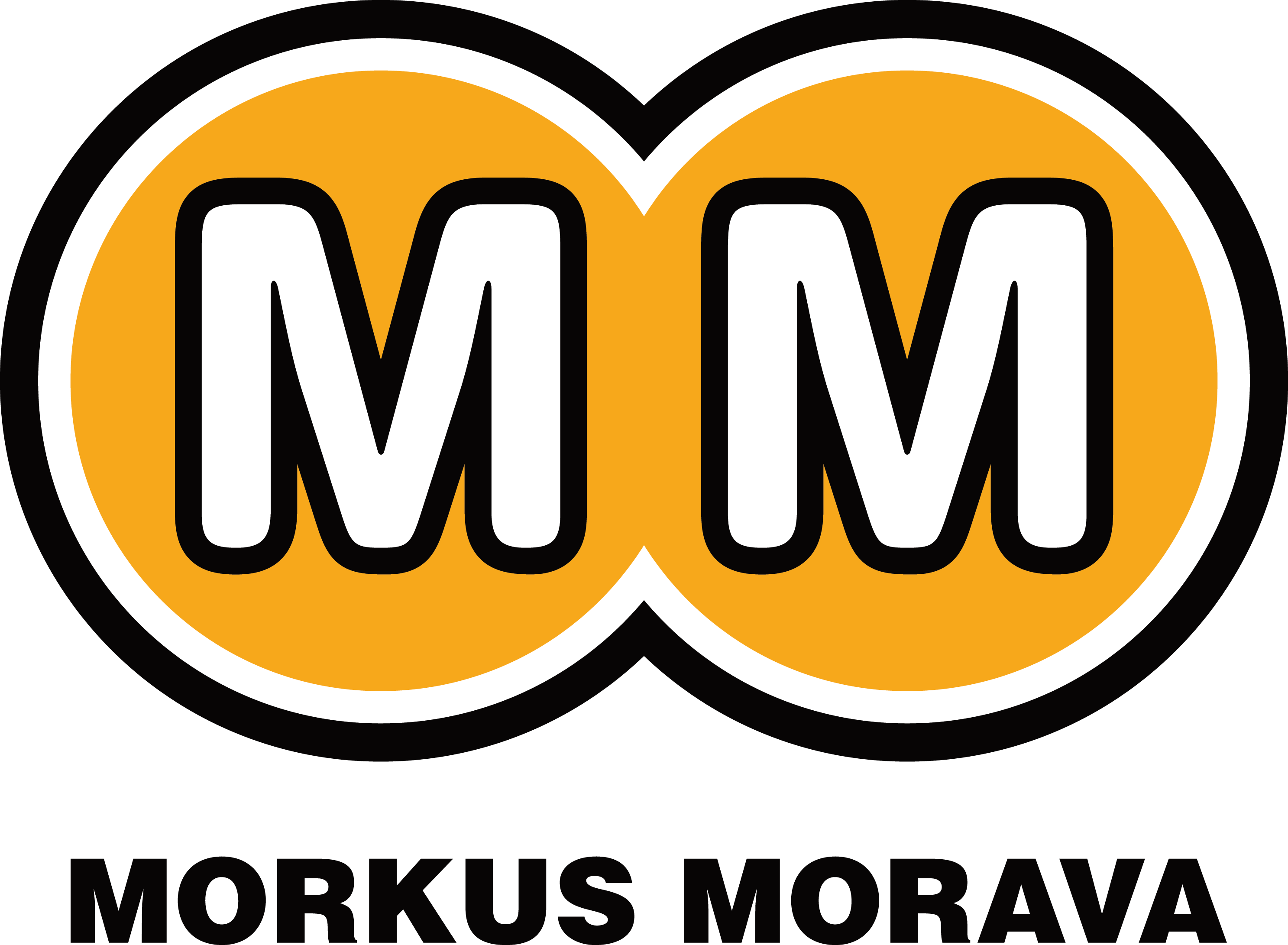 MORKUS MORAVA